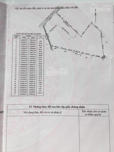 Chính Chủ Bán Nhanh Gấp 10ha đất Mặt Tiền An Nhơn Tây, Củ Chi, Giá Rẻ Nhất Khu Vực Lh: 0961862979 2