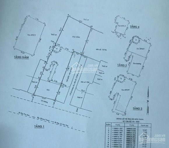 Chính Chủ Bán Nhanh Mặt Tiền Quang Trung P8 11x45m Nở Hậu 15m: 125 Triệu / M2 1