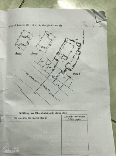 Chính Chủ Bán Nhanh Mặt Tiền Quang Trung Phường 8 12x38 Giá 65 Tỷ Thương Lượng Mạnh 4