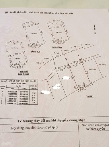 Chính Chủ Bán Nhanh Nhà 1 Trệt 1 Lửng 2 Lầu, Sân Thượng đường Số 30, P6, Gò Vấp, Ngay Chợ An Nhơn 4