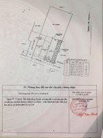 Chính Chủ Bán Nhanh Nhà 1 Trệt Lững đúc Kiên Cố 57m2 , đường 5m đường 8 Linh Xuân Giá 3 Tỷ Tl 8