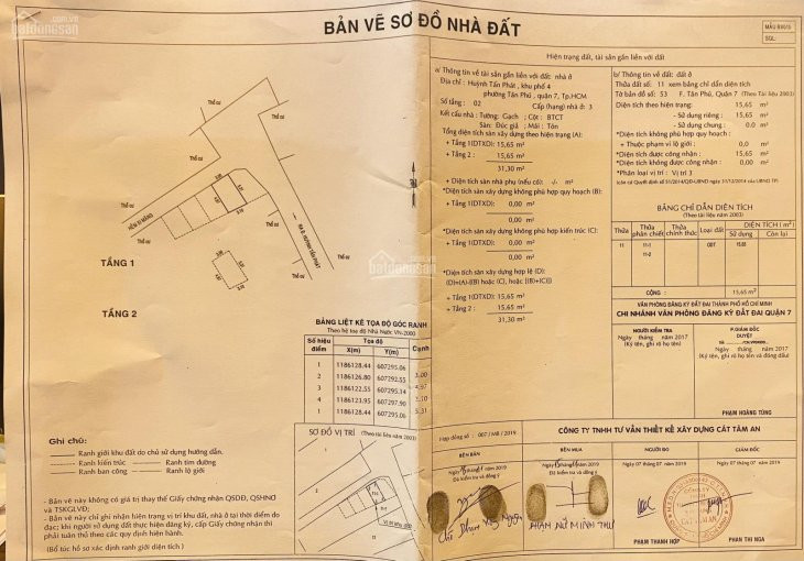 Chính Chủ Bán Nhanh Nhà 3x5 - Vi Bằng - Hẻm Huỳnh Tấn Phát - 850 Triệu 8