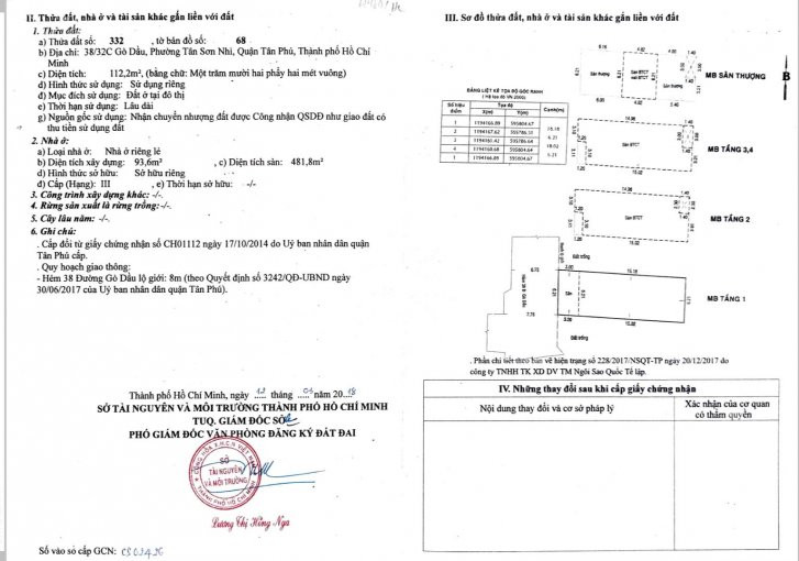 Chính Chủ Bán Nhanh Nhà Mới Xây Hẻm Xe Hơi 1 Trệt 3 Lầu, Sân Thượng đường Gò Dầu, Phường Tân Sơn Nhì, Quận Tân Phú 8