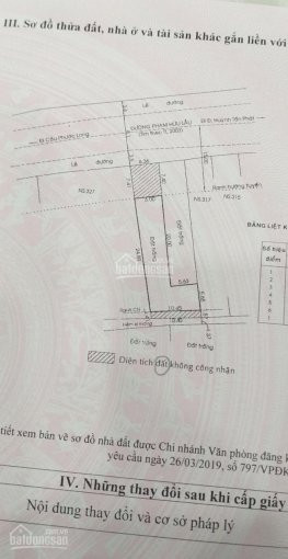 Chính Chủ Cần Bán đất Mặt Tiền đường Phạm Hữu Lầu, Dt: 6,5m Nở Hậu 10,45m Dài 25,6m=165,8m2 Giá 14,1 Tỷ 2