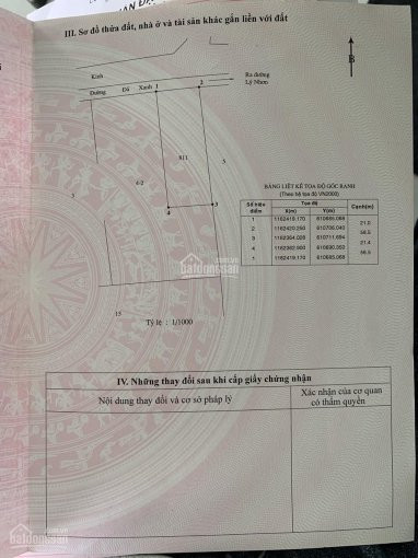 Chính Chủ Cần Bán Miếng đất Diện Tích 2382m2 đường Xương Cá, Lý Nhơn, Cần Giờ, Giá: 31 Tỷ Tl 2