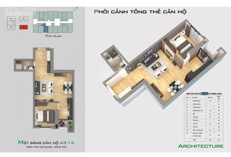 Chính Thức Tiếp Nhận Hồ Sơ Dự án Tht New City, Với Tổng Chi Phí Chỉ Từ 650tr 1