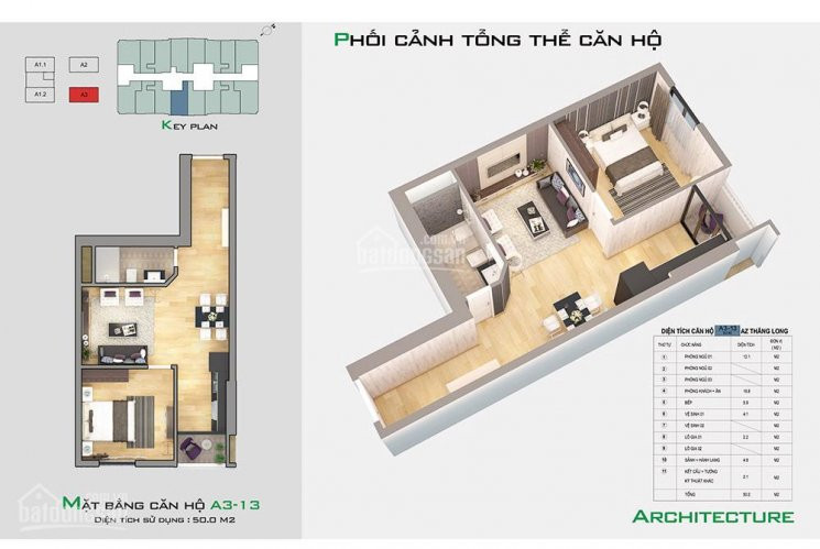 Chính Thức Tiếp Nhận Hồ Sơ Dự án Tht New City, Với Tổng Chi Phí Chỉ Từ 650tr 2