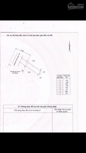 đất Diên An Sẽ Sốt Trong Tương Lai Khi Sáp Nhập Vào Nha Trang - Mua 143m2 đường Oto đầu Tư Ngay 1