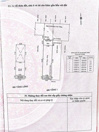 Hẻm 7m 39/42 Bờ Bao Tân Thắng, Tân Phú 38(383)x16m Gác Lửng, Ngay Chợ Sơn Kỳ, Cách Aeon 200m 4