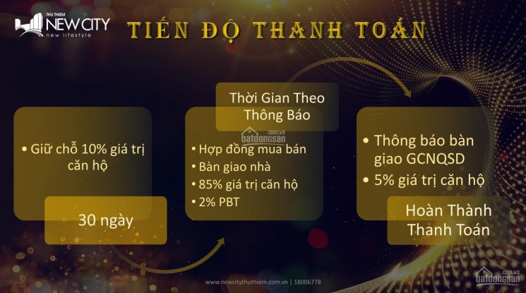 Ngân Hàng Hỗ Trợ 70% ân Hạn Lãi 30 Tháng Có Nhà ở Ngay Vị Trí Trung Tâm Q2 Lh: 0938202909 1