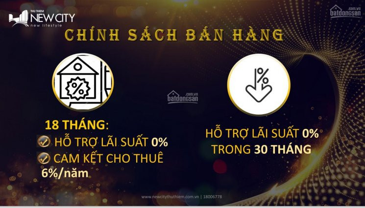 Ngân Hàng Hỗ Trợ 70% ân Hạn Lãi 30 Tháng Có Nhà ở Ngay Vị Trí Trung Tâm Q2 Lh: 0938202909 2