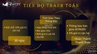 Ngân Hàng Hỗ Trợ 70% ân Hạn Lãi 30 Tháng Có Nhà ở Ngay Vị Trí Trung Tâm Q2 Lh: 0938202909 9