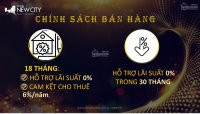 Ngân Hàng Hỗ Trợ 70% ân Hạn Lãi 30 Tháng Có Nhà ở Ngay Vị Trí Trung Tâm Q2 Lh: 0938202909 10