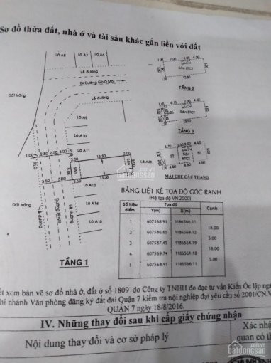 Nhà đẹp 4 Lầu, đường 10m Khu Savimex Q7 5m*18m, 96 Tỷ 5