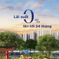 Siêu Rẻ - Căn Hộ 2 Phòng Ngủ Với Chính Sách Khủng Tháng 10 Trực Tiếp Pkd Vinhomes Smart City 10