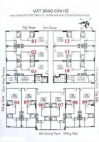 Tôi Tên Sơn Chính Chủ Bán Gấp Căn Cc 802 C14 Bùi Xương Trạch, Dt 69m2, 228 Tr/m2 Lh 0974547377 3