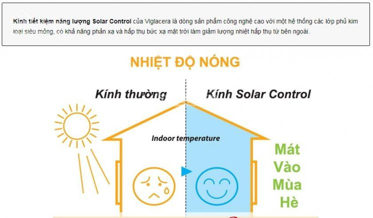 7a Thoại Ngọc Hầu Tân Phú, Chủ Sang Nhượng Rẻ Căn 2-3pn 2wc Giá 2,5 -35 Tỷ Gọi 0909138006 6