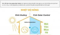 7a Thoại Ngọc Hầu Tân Phú, Chủ Sang Nhượng Rẻ Căn 2-3pn 2wc Giá 2,5 -35 Tỷ Gọi 0909138006 13