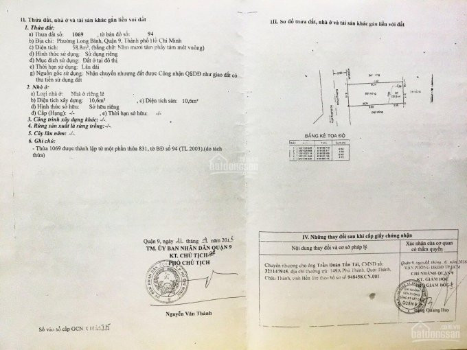 Bán đất Chính Chủ Có Sổ Hồng, đất Sạch Và đẹp Thuận Tiện Xây Nhà Mới, Khu Nhà ở đẹp Gần Vinhomes Q9 2