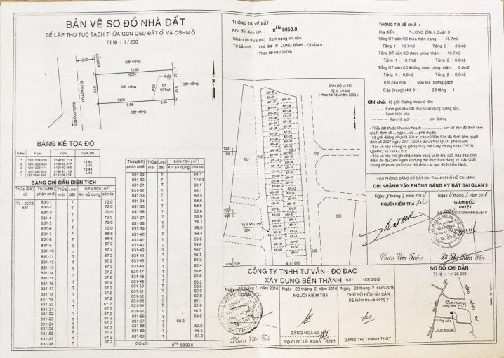 Bán đất Chính Chủ Có Sổ Hồng, đất Sạch Và đẹp Thuận Tiện Xây Nhà Mới, Khu Nhà ở đẹp Gần Vinhomes Q9 3