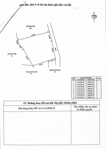 Bán đất ở Cửa Dương Sở Hữu Lâu Dài, Chính Chủ, Sổ Hồng Pháp Lý Rõ Ràng, Lh 0933 863 139 3