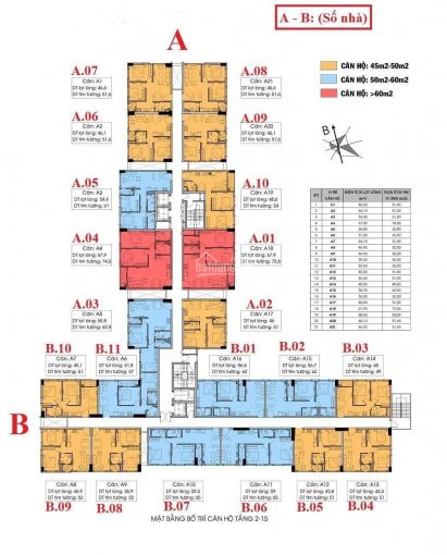 Bán Gấp Căn Hộ Felisa Quận 8 _ Giá : 1tỷ9 2pn 2