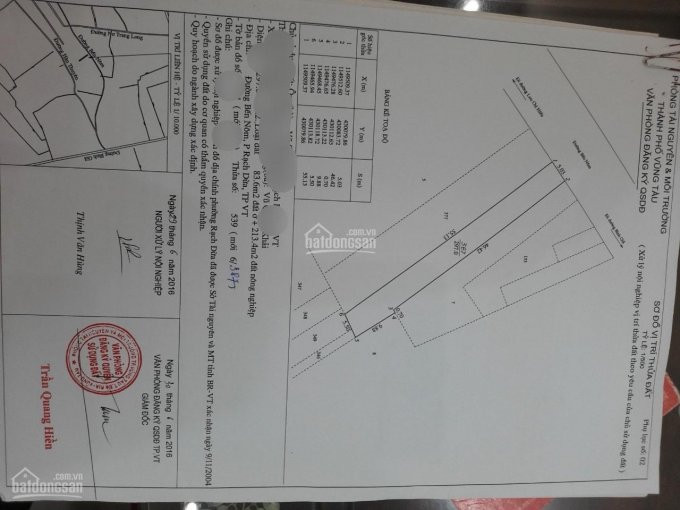 Bán Nhà Cấp 4 Cũ Mặt Tiền Bến Nôm Phường Rạch Dừa Vũng Tàu 4