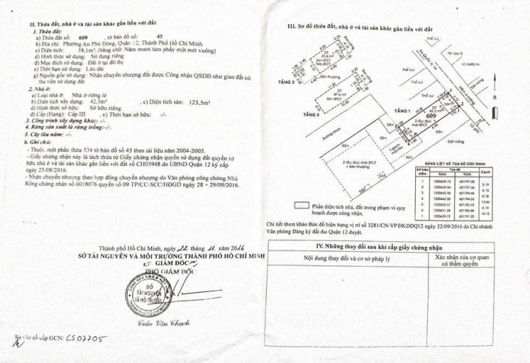 Bán Nhà Chính Chủ, Không Qua Cò ở Quận 12 2