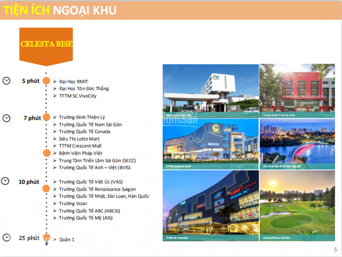 Căn Hộ Hạng Sang Từ Keppel Land Giá 45tr/m2 Thanh Toán 1,6% Mỗi Tháng Tặng Ngay 130tr Khi Chọn Căn 4