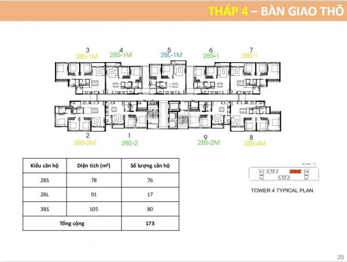 Căn Hộ Hạng Sang Từ Keppel Land Giá 45tr/m2 Thanh Toán 1,6% Mỗi Tháng Tặng Ngay 130tr Khi Chọn Căn 6