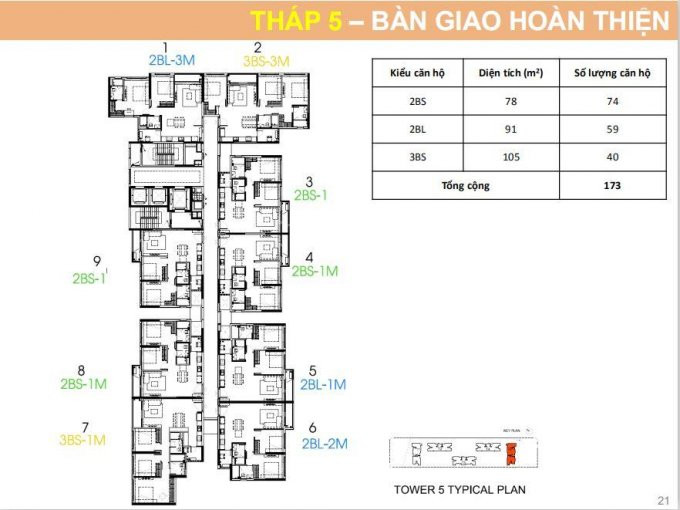 Căn Hộ Hạng Sang Từ Keppel Land Giá 45tr/m2 Thanh Toán 1,6% Mỗi Tháng Tặng Ngay 130tr Khi Chọn Căn 7
