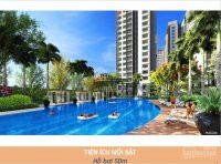 Căn Hộ Hạng Sang Từ Keppel Land Giá 45tr/m2 Thanh Toán 1,6% Mỗi Tháng Tặng Ngay 130tr Khi Chọn Căn 8