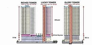 Ch Richmond Bảng Giá Mới Nhấ Từ 1ty5 đến 3ty5, Hỗ Trợ Xem Nhà Và Vay 70% Giá Bán  Lh 0937838622 1