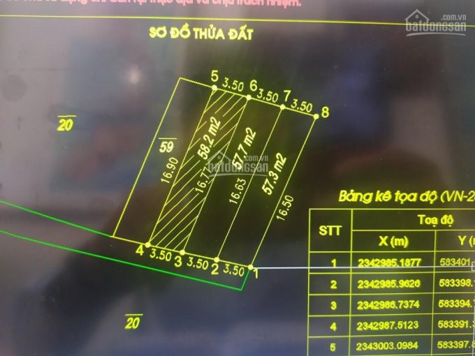 Chỉ 750tr Có Ngay 58m2 đất Phù Liễn, Bắc Hồng Lh: 0383282685 5