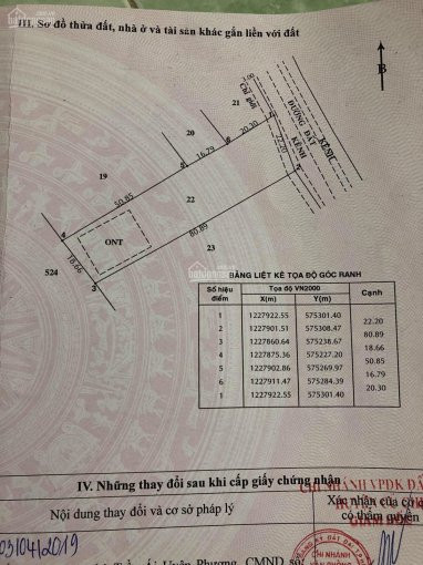 Chính Chủ Bán 1700m2 Cực đẹp Củ Chi đã Có 300m2 Thổ Cư đường Nguyễn Thị He, Xã Trung Lập Thượng 2