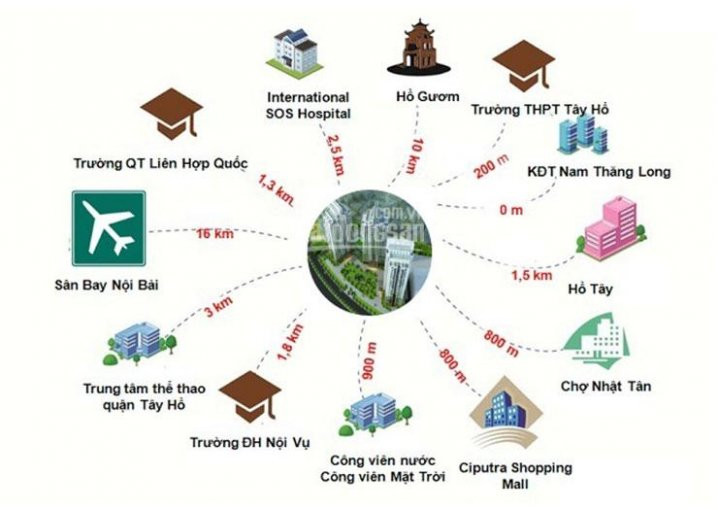 Chính Chủ Bán Căn Hộ 3pn 111m2, Ban Công đông Nam, B-2215 Tại Ia20 Ciputra, 22tr/m2 Lh 0989 582 529 2