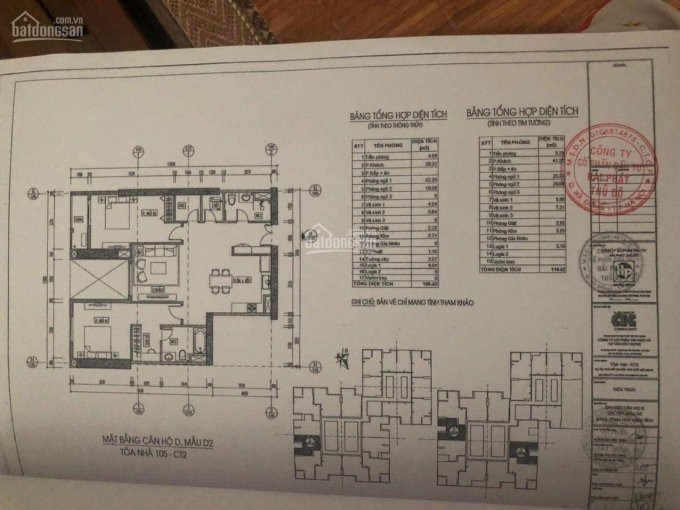Chính Chủ Bán Cắt Lỗ Căn Hộ Chung Cư Hpc Landmark 105 6