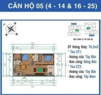 Chính Chủ Bán Ch 755m2, 2pn Khu Nhà ở Cbcnv Ban Cơ Yếu Chính Phủ, Khuất Duy Tiến Lh: 0973915012 10