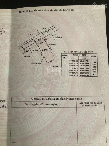Chính Chủ Bán đất Tỉnh Lộ 43, 58m2, Hảm ô Tô Cách Tl43 100m 2