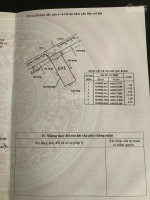 Chính Chủ Bán đất Tỉnh Lộ 43, 58m2, Hảm ô Tô Cách Tl43 100m 4