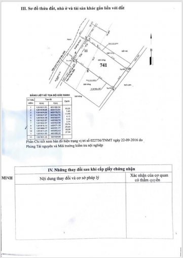 Chính Chủ Bán Gấp đất Xã An Thới đông, Huyện Cần Giờ, Liên Hệ: 0933628889 6