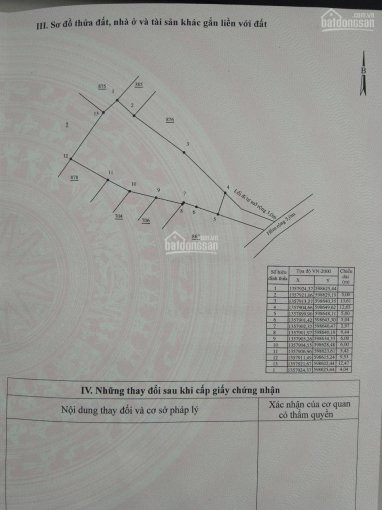 Chính Chủ Bán Lô đất Xuân Lạc, Vĩnh Ngọc, đường ô Tô, Cách Sông 100m Cực Mát Mẻ, Giá 5tr/m2 3