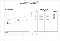 Chính Chủ Bán Nhanh 1,5ha đất Xã Hòa Thắng, Huyện Bắc Bình Sổ đỏ Riêng, đường Lớn 5