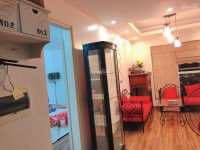 Chính Chủ Bán Nhanh 66m2, 1 Tỷ 300 Triệu 2pn 2wc đã Có Nội Thất Tại Flc Star Tower Lh: 0375486768 6