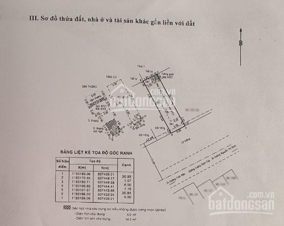 Chính Chủ Bán Nhanh Biệt Thự Lương định Của, Bình An, Quận 2 Dt: 132m2, Giá 46 Tỷ, Lh: 0903 652 452 Mr Phú 2