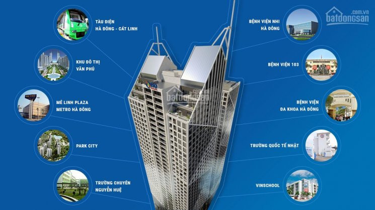 Chính Chủ Bán Nhanh Căn Hộ 68m2 Tòa Tháp Thiên Niên Kỷ, Mặt đường Chu Văn An - Quang Trung - Giá 1,6tỷ 0984797889 2