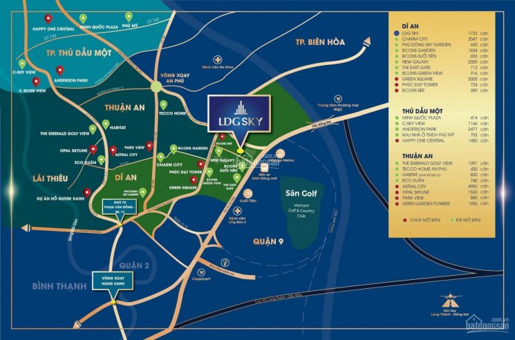 Chính Chủ Bán Nhanh Căn Hộ Ldg Làng đại Học Chiết Khấu Tốt Thanh Toán Linh Hoạt, 30% Nhận Nhà 5