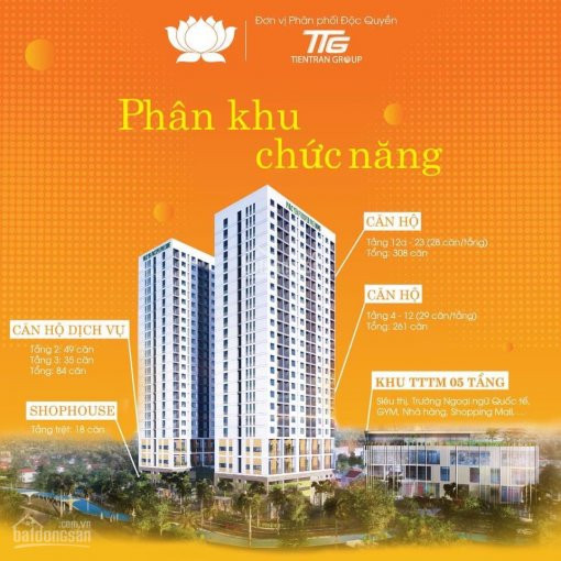 Chính Chủ Bán Nhanh Căn Hộ Prosper Phố đông Mặt Tiền Tô Ngọc Vân, Thủ đức, Chỉ Từ 1,99 Tỷ /2pn, 2wc Lh: 0765138938 2