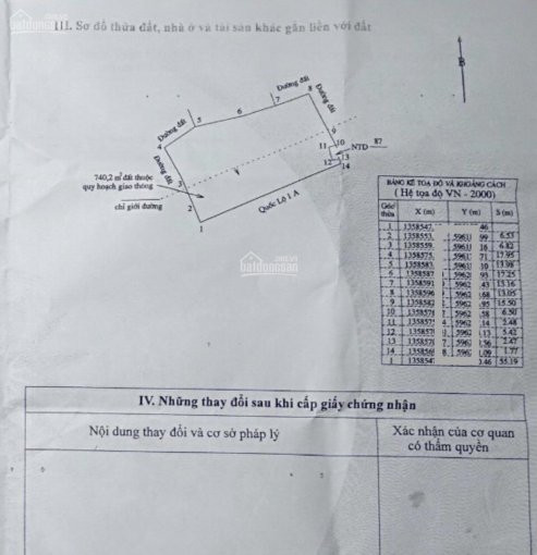 Chính Chủ Bán Nhanh đất 3 Mặt Tiền Quốc Lộ 1a Xã Vĩnh Phương Tp Nha Trang Ngang 55m Thích Hợp Làm Kho Xưởng 4