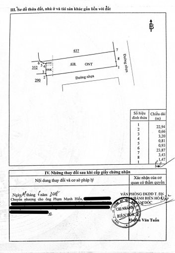 Chính Chủ Bán Nhanh đất 5 X 23m đường Ngô Quyền, Xã An Hòa, Diện Tích 110m2, Giá 15 Tỷ Lh: 0902780901 4